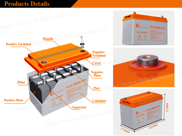 Chine Batterie GEL personnalisée 12V 200AH Fournisseurs, Fabricants - Vente  en gros directe d'usine - BR SOLAR
